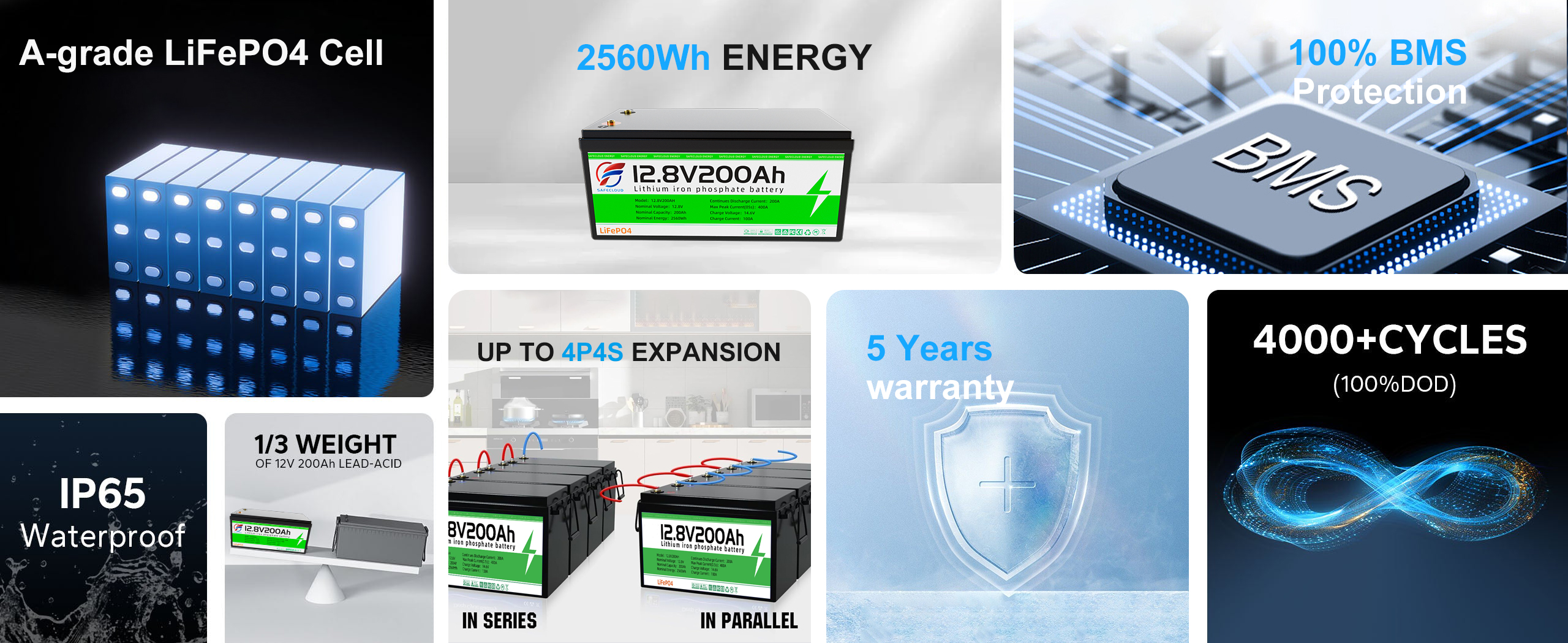 12V 200Ah LiFePO4 lithium battery