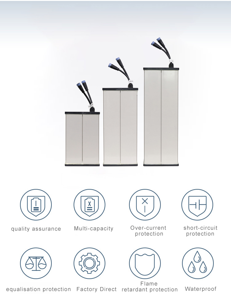 Lithium Battery for Street Lamp